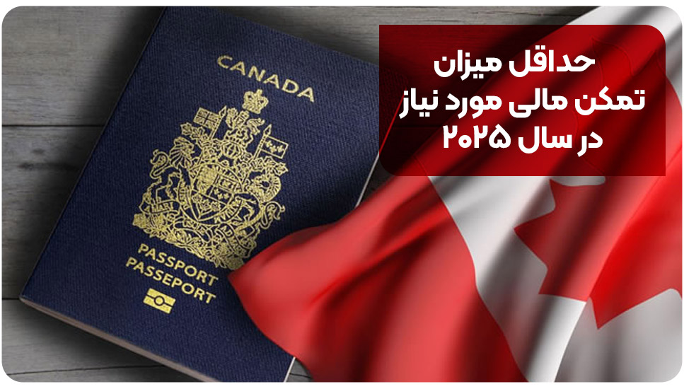 حداقل میزان تمکن مالی مورد نیاز در سال ۲۰۲۵