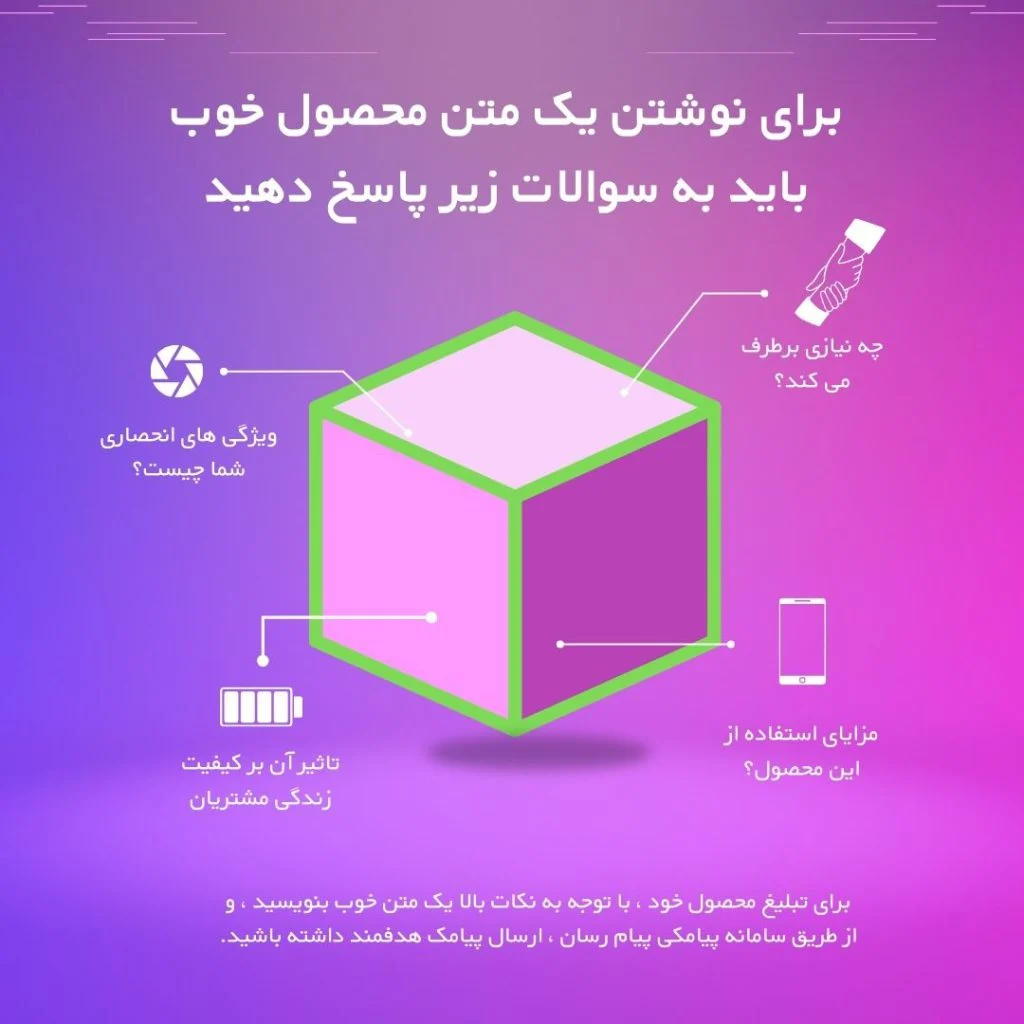 بازاریابی | سایت استراتژی نوشتن نمونه متن معرفی محصول جدید