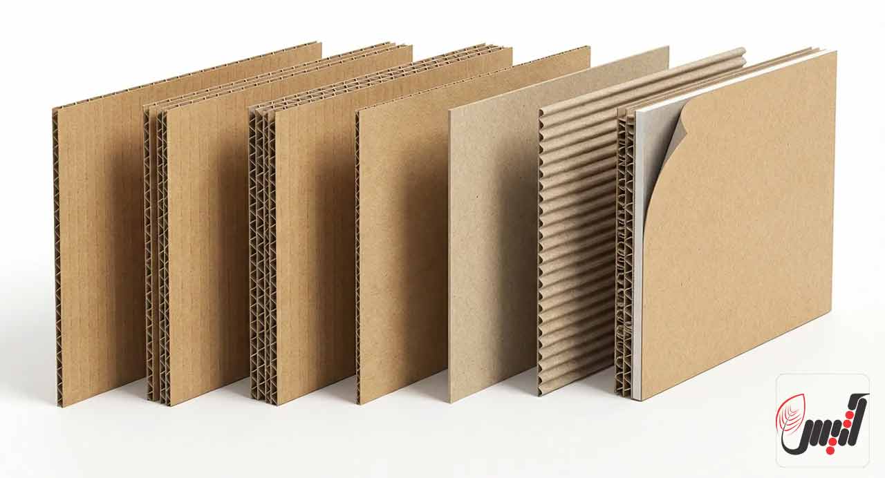 الکترونیکی | چاپ بهترین جعبه کارتنی برای بستهبندی و ارسال کالا کدام است؟
